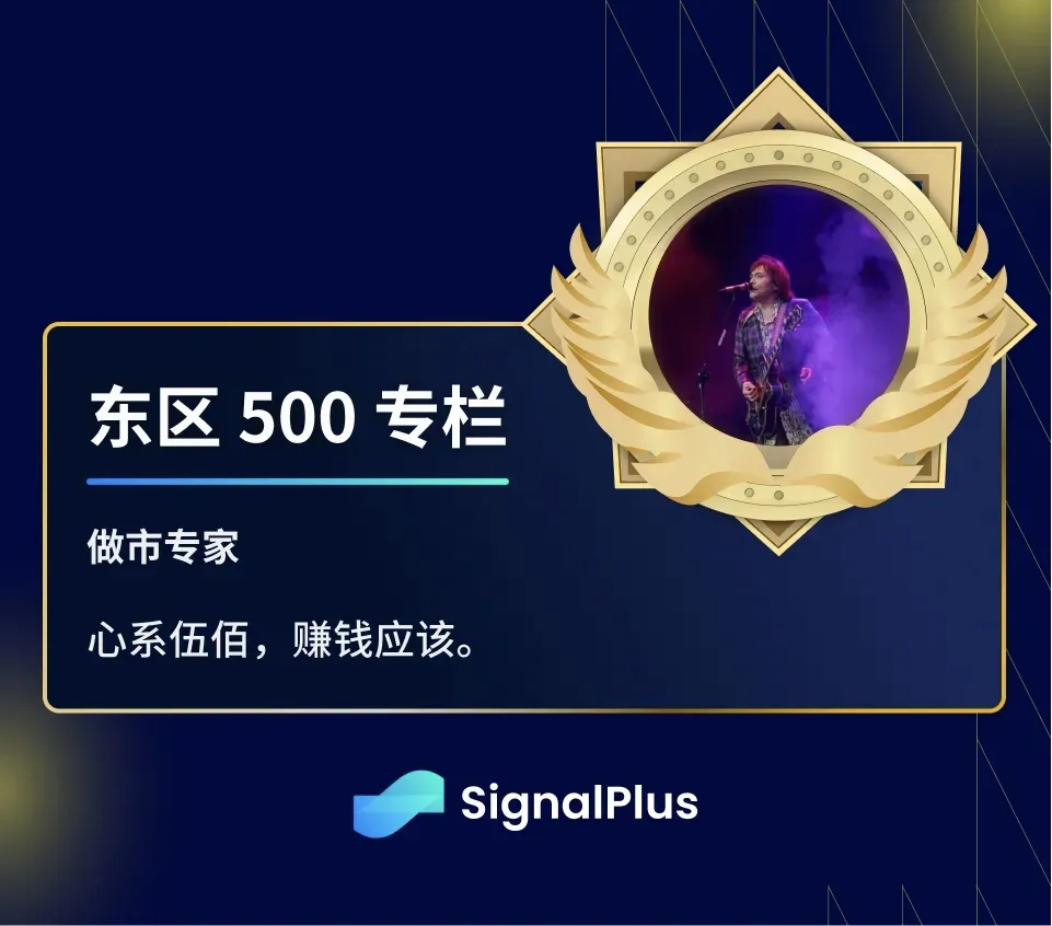 SignalPlus波动率专栏(20230915)：加息预期降至2%，大宗交易长线看涨