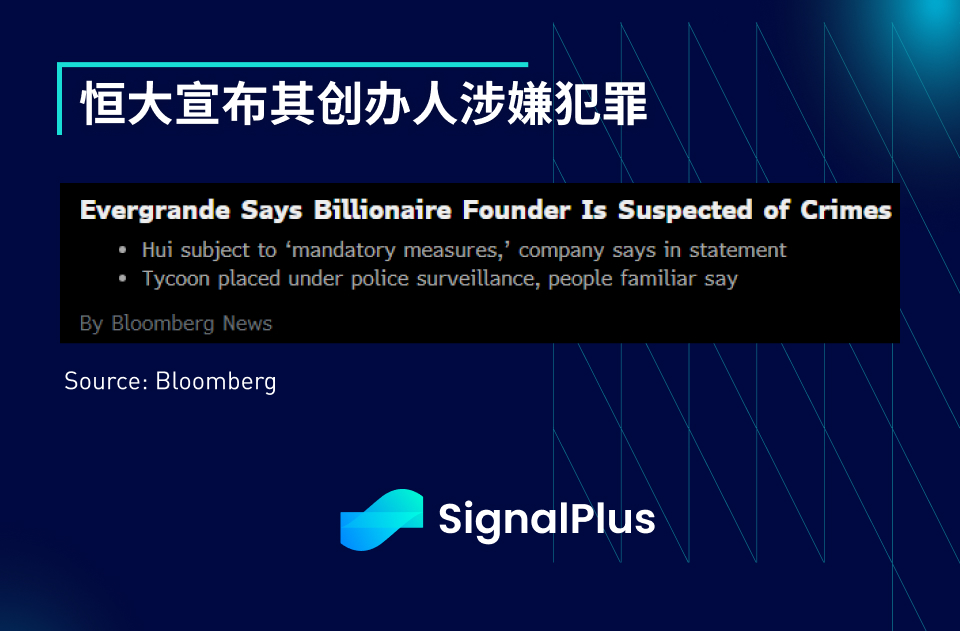 SignalPlus宏观研报(20230929)：美国就业市场表现强劲，高利率恐将长期维持