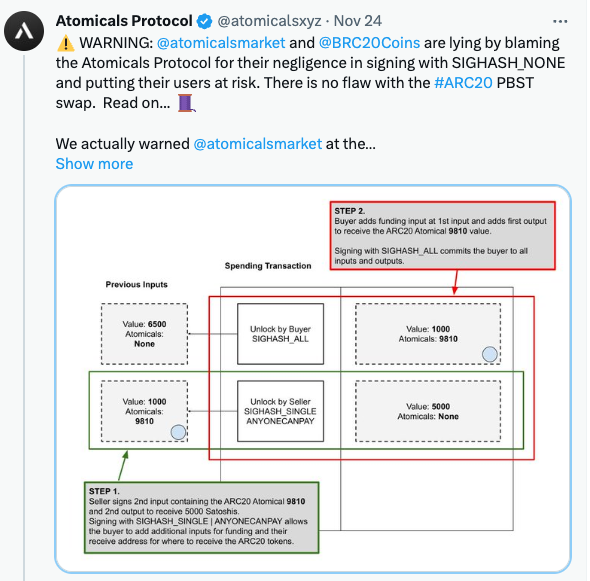 Atomicals Market 0元购事件浅析