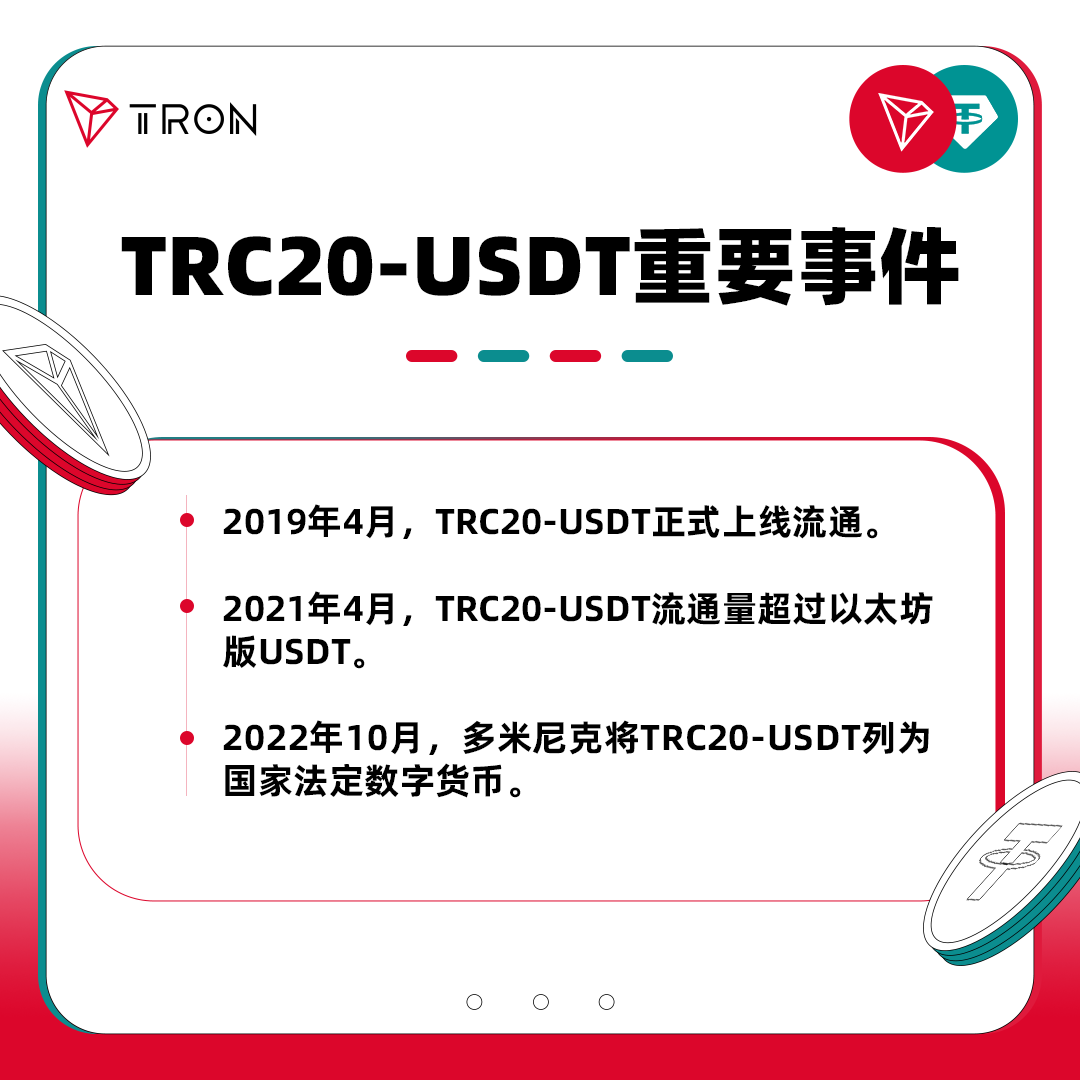 社区生态 | 图解600亿里程碑（三）：TRC20-UDST重要事件