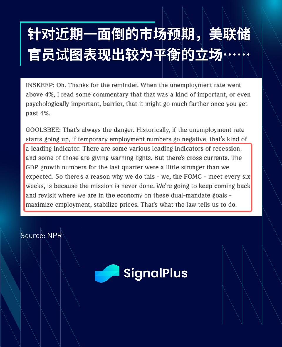 SignalPlus宏观分析特别版：Return to Summer Doldrums?