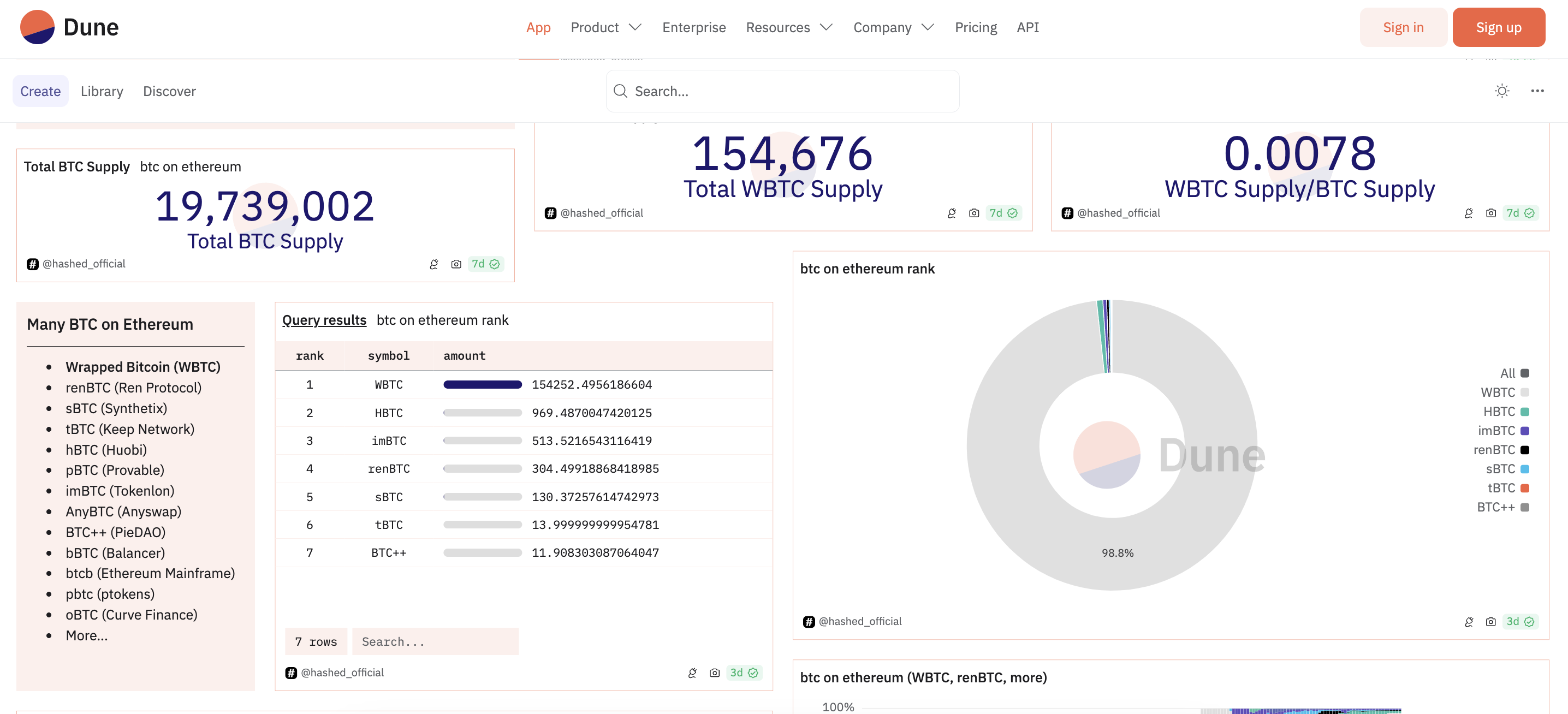 WBTC之后，透视托管BTC版图格局